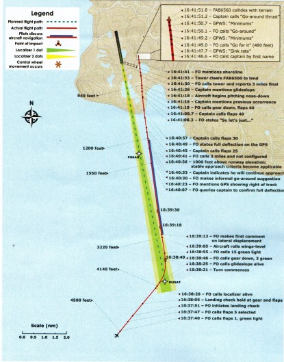 resolute-bay-approach-2